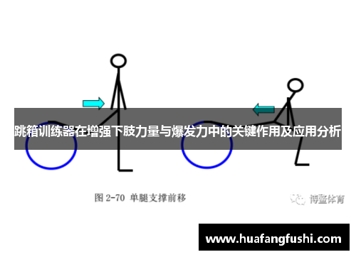 跳箱训练器在增强下肢力量与爆发力中的关键作用及应用分析
