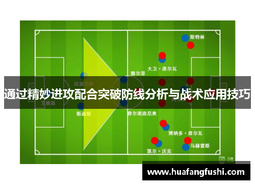 通过精妙进攻配合突破防线分析与战术应用技巧