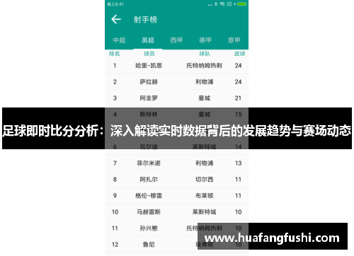 足球即时比分分析：深入解读实时数据背后的发展趋势与赛场动态